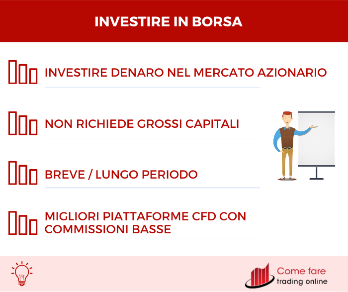 Investire in Borsa: riepilogo