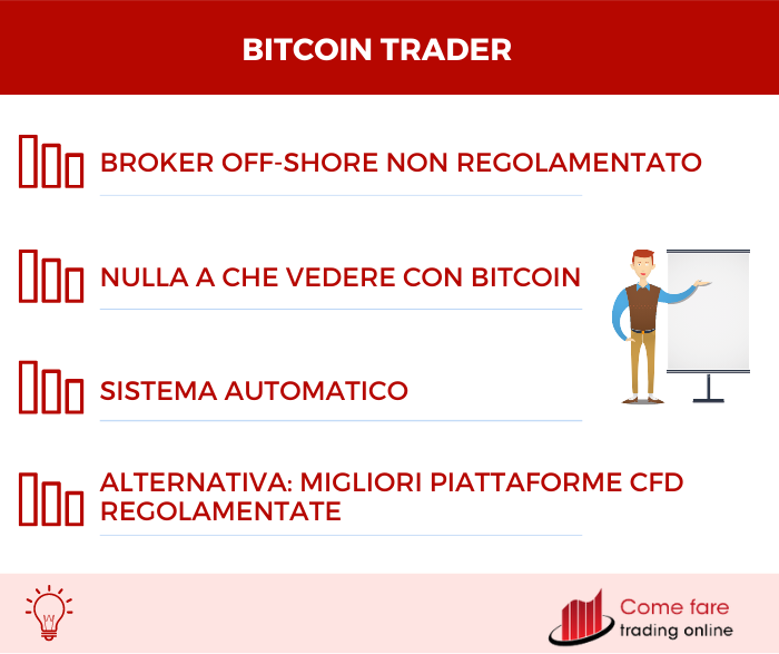 Bitcoin Trader - Riepilogo