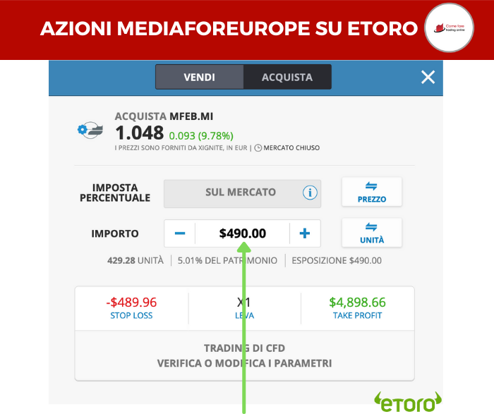 Comprare azioni MediaForEurope su eToro