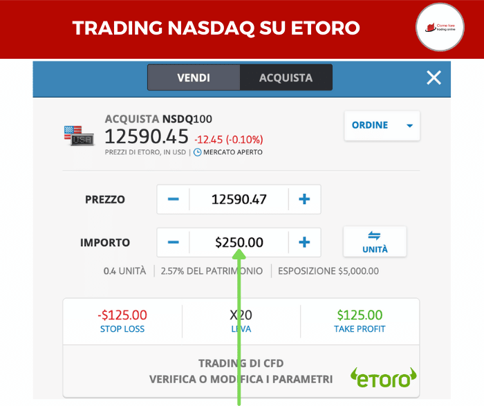 Trading indice Nasdaq su eToro