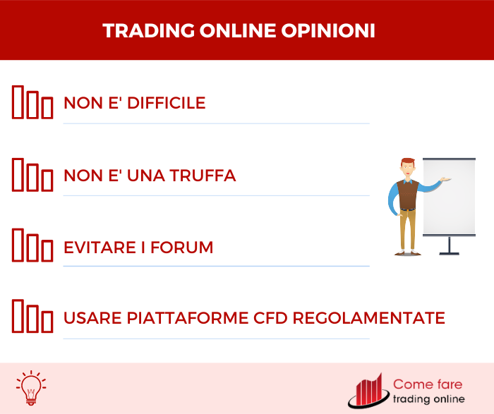 Trading online opinioni: riepilogo