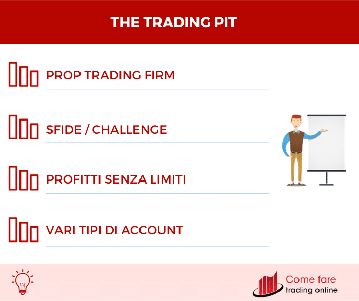 The Trading Pit: riepilogo