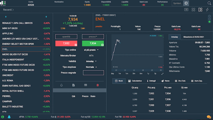 Piattaforma trading Directa