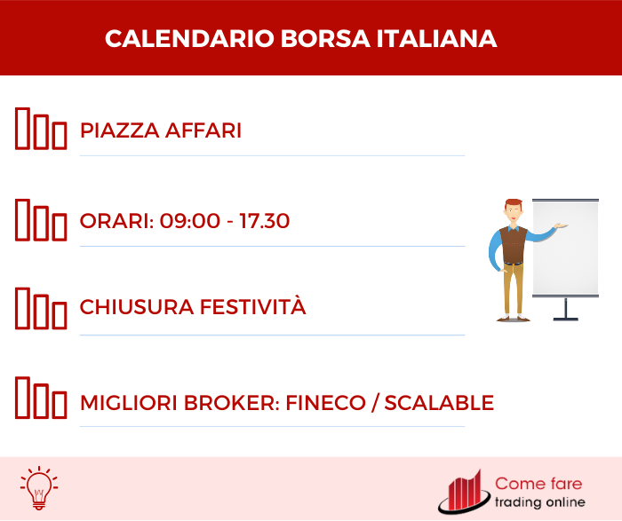 Calendario Borsa Italiana: riepilogo