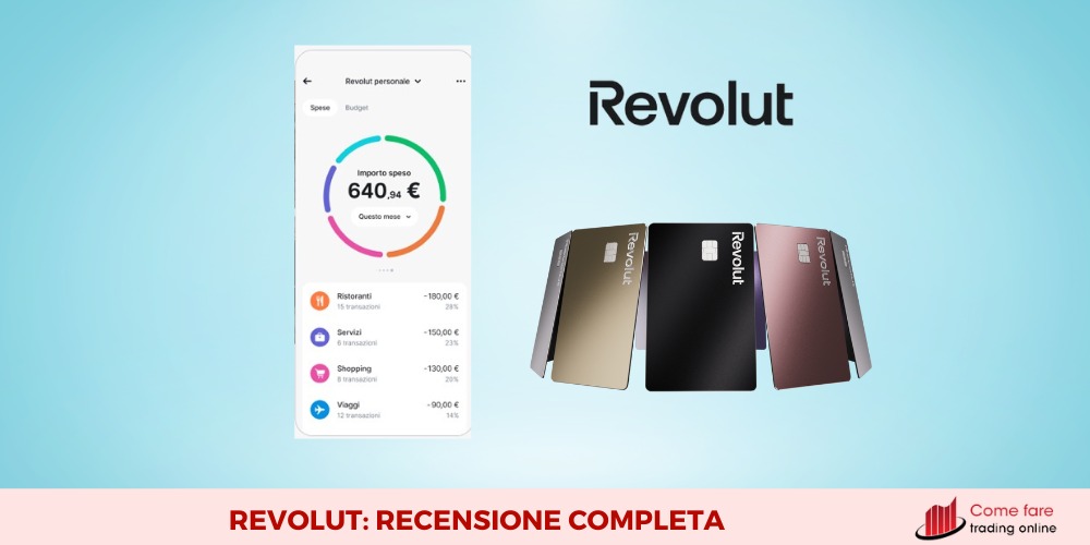 Revolut Recensione